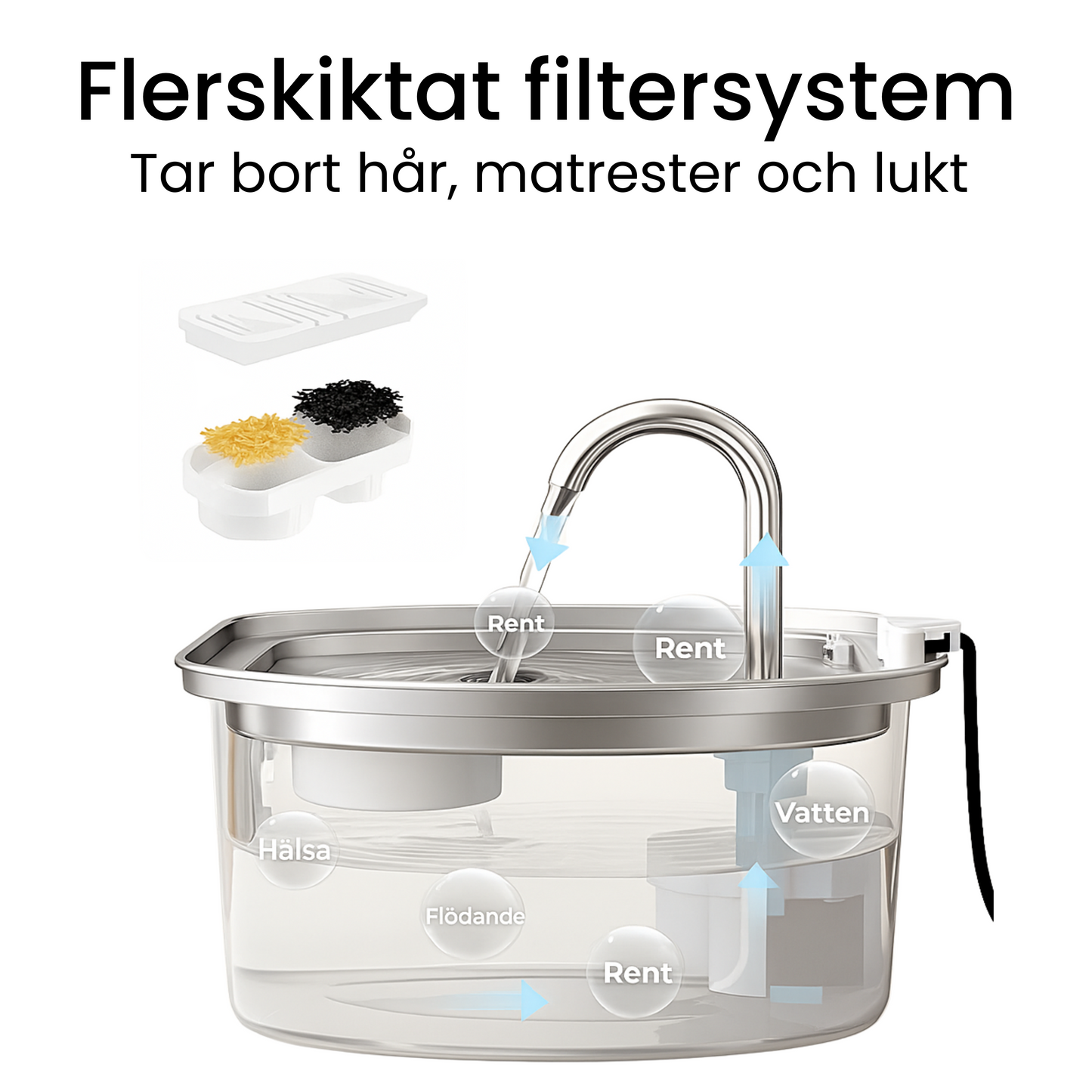 Kattellas Vattenfontän i Rostfritt Stål